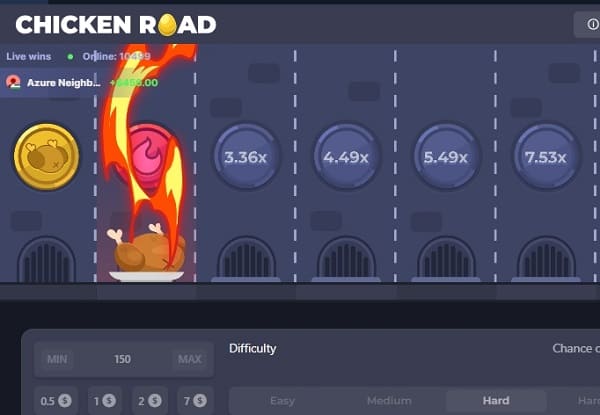 Stratégies et illusions : peut-on battre Chicken Road ?